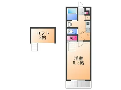 ベルリード岸和田(1K/2階)の間取り写真