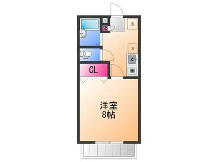 フレンテ鳳(1K/2階)の間取り写真