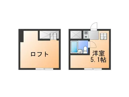 リベルテヴィラ(ワンルーム/3階)の間取り写真