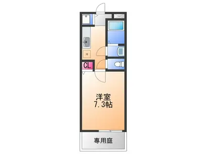 ラ・ユーミン松之浜(1K/1階)の間取り写真