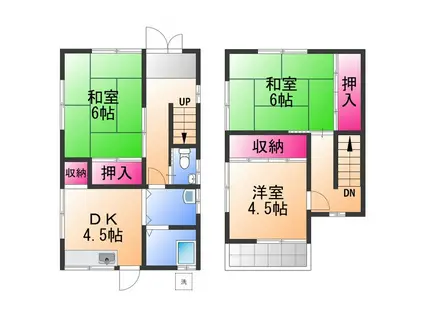 南海電鉄南海本線 泉大津駅 徒歩18分 2階建 築52年(3DK)の間取り写真