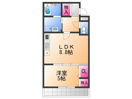 モンサント田中町(1LDK/1階)の間取り写真