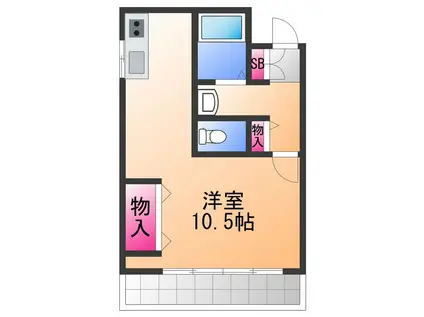 マスターズエル松之浜582(ワンルーム/3階)の間取り写真