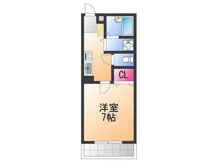 シャリテ府中(1K/3階)の間取り写真