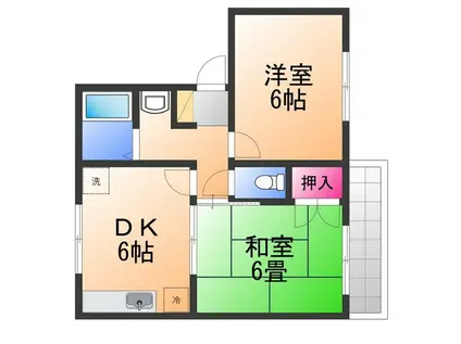 ハミングハイツ3号館(2DK/2階)の間取り写真