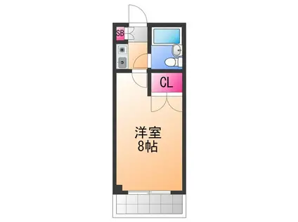 神藤レジデンス(1K/3階)の間取り写真