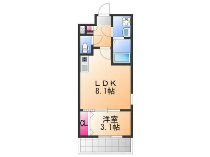 ジーメゾン和泉大宮リヴァージュ(1LDK/3階)の間取り写真
