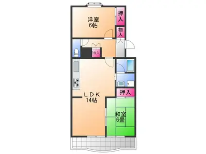 マンションミワI(2LDK/2階)の間取り写真