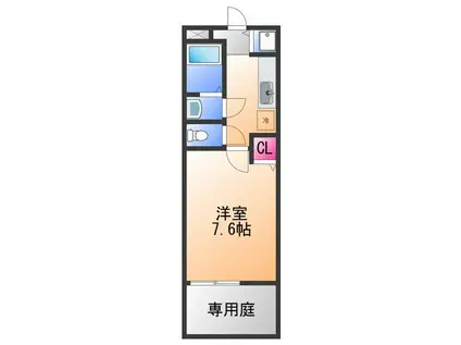 パルク浜寺(1K/1階)の間取り写真