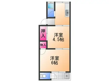 リメイン和泉Ⅰ(2K/1階)の間取り写真