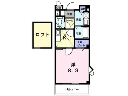 ステイションランドナガタキ(1K/2階)の間取り写真