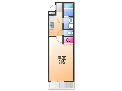 フジパレス諏訪森西(1K/2階)の間取り写真