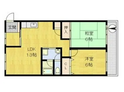 コーポ上町B(2LDK/1階)の間取り写真