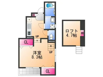 エトワール(1K/1階)の間取り写真