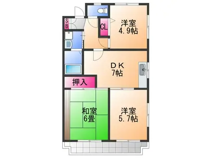 ルナ・コート(3DK/1階)の間取り写真