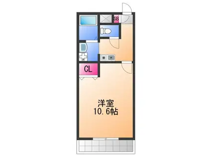 アヴァンセ(1K/1階)の間取り写真