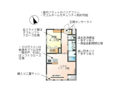 GARDEN浜(1LDK/2階)の間取り写真