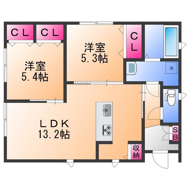 阪和線 東岸和田駅 徒歩5分 1階建 築1年(2LDK)の間取り写真