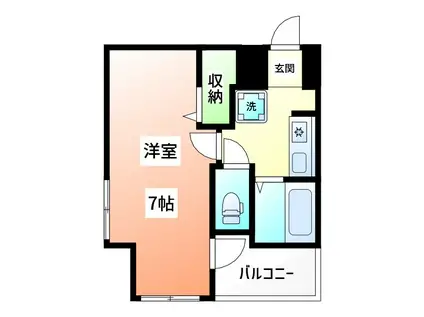 ノエル・ドゥ・フランドール(1K/3階)の間取り写真