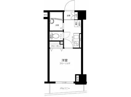 フェニックス日本橋浜町公園(1K/6階)の間取り写真