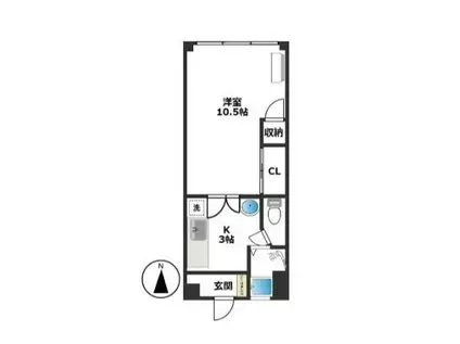 浅草妙見屋ビル(1K/3階)の間取り写真