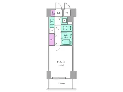 レジディア新御茶ノ水(1K/8階)の間取り写真
