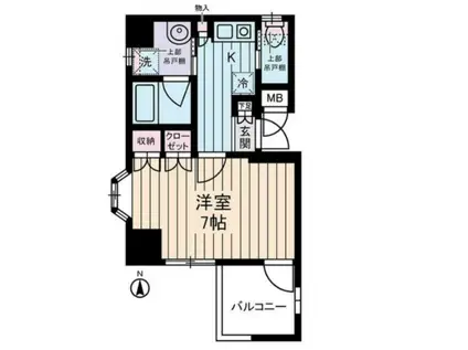 西川ビル(1K/7階)の間取り写真