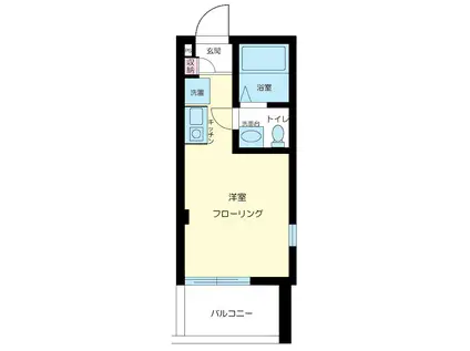 ポールフラッグ木場(1K/3階)の間取り写真