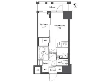 コンフォリア台東根岸(1DK/11階)の間取り写真