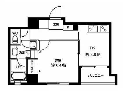 ラクラス田原町(1DK/2階)の間取り写真