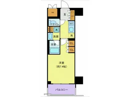 THE GATEHOUSE浅草雷門(1K/8階)の間取り写真