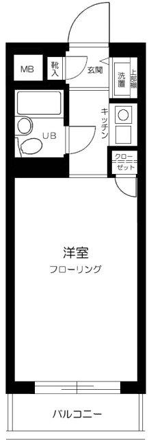 ミリオンコート駒込(1K/5階)の間取り写真