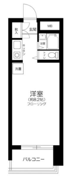 藤和ハイタウン上野(1K/2階)の間取り写真