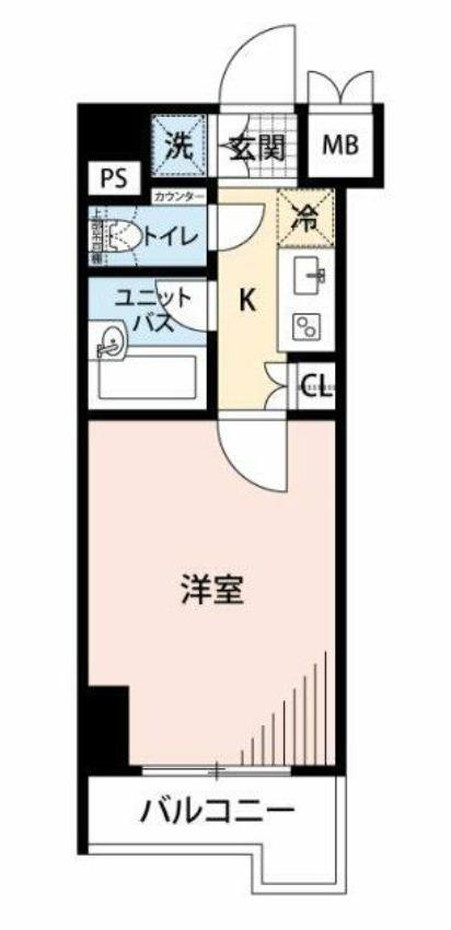 マイナビSTAYミライエ飯田橋ノース(1K/5階)の間取り写真
