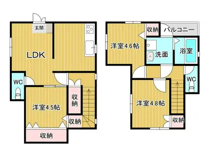 鳴門線 鳴門駅 徒歩45分 2階建 築17年(3LDK)の間取り写真