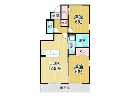 アヴニール優 C棟(2LDK/1階)の間取り写真