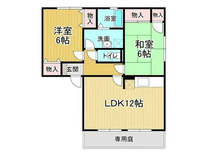 ラポール宮内 B(2LDK/1階)の間取り写真