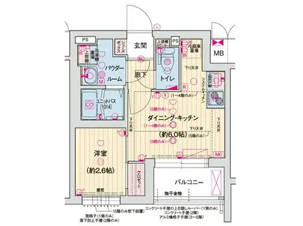 ソルテラスTHEKYOTO東寺(1DK/5階)の間取り写真