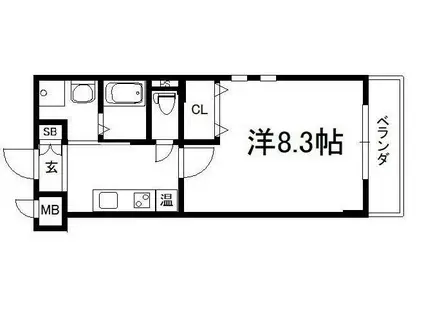 プランドールSHINWA(1K/1階)の間取り写真
