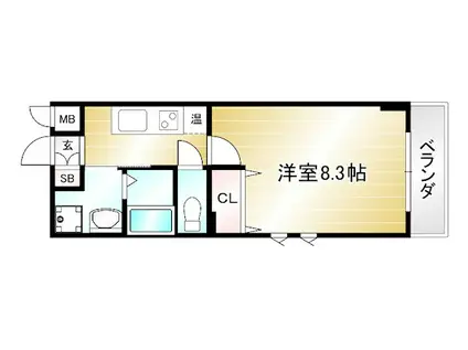 プランドールSHINWA(1K/3階)の間取り写真