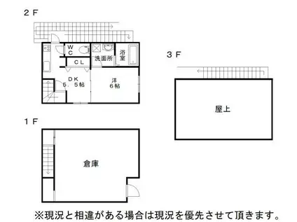 南海電鉄南海本線 岸和田駅 徒歩15分 2階建 築55年(1DK)の間取り写真