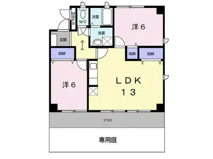 アステ-ル宮前(2LDK/1階)の間取り写真