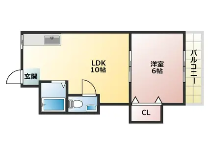 大阪市谷町線 大日駅 徒歩23分 3階建 築45年(1LDK/3階)の間取り写真