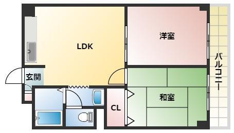 新光永住(2LDK/2階)の間取り写真