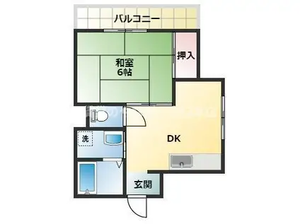 サニーフラット(1DK/2階)の間取り写真