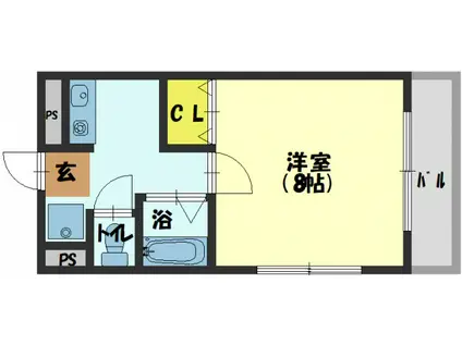 ジャルディーノ21(1K/3階)の間取り写真