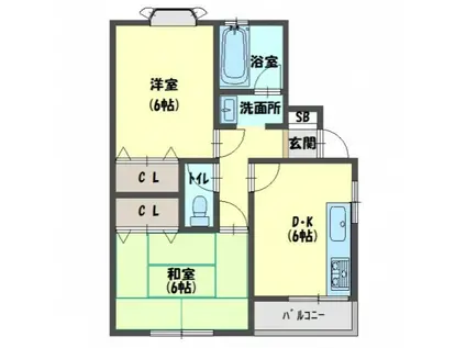 御幸ハイツ(2DK/1階)の間取り写真