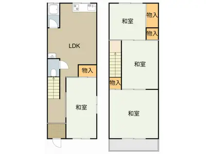 京阪電気鉄道京阪線 大和田駅(大阪) 徒歩10分 2階建 築47年(4LDK)の間取り写真