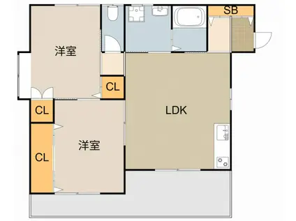 クレヨンハウス(2LDK/2階)の間取り写真