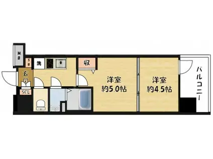 LUXENA KADOMA(2K/2階)の間取り写真